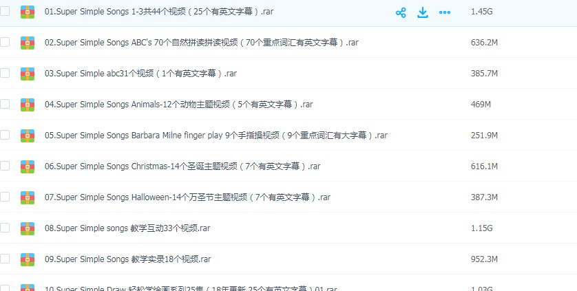 最全sss super simple song英语启蒙动画视频资源全集下载