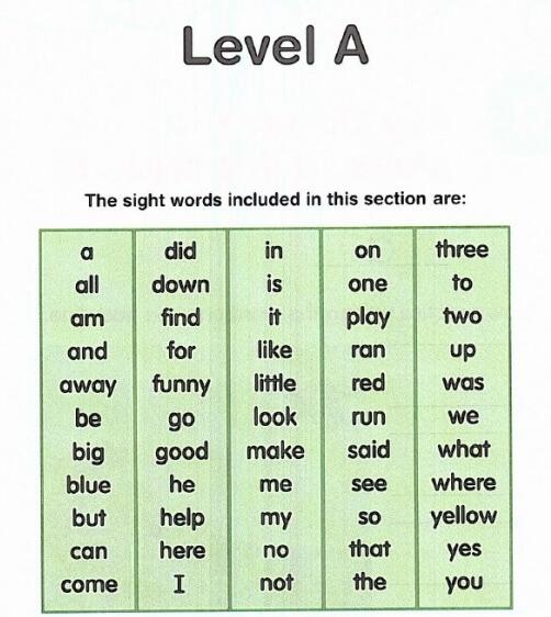 高频词全书 The Complete Book of Sight Words PDF版 - 小学英语必掌握单词