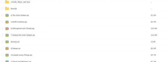 英语分级读物ScienceA-Z科学RAZ（SAZ）