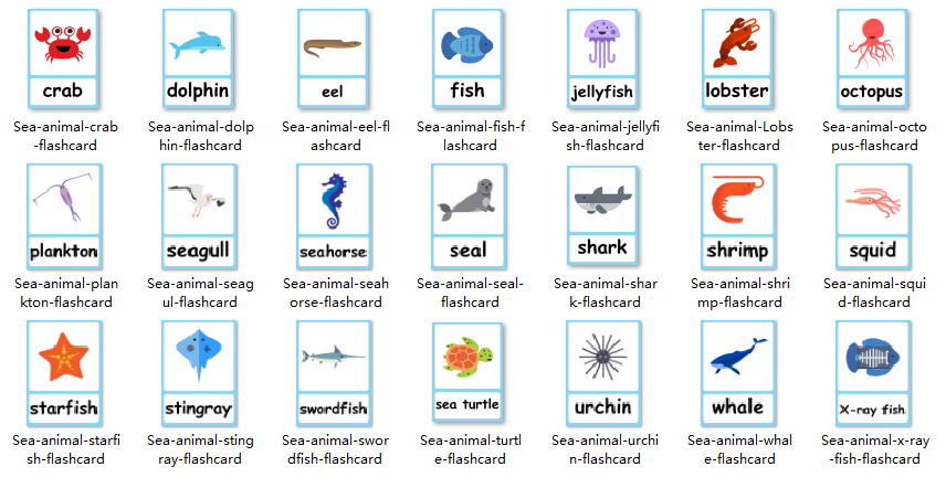 《2000+张主题英语闪卡》英文单词启蒙卡片 百度云网盘下载 | 咿呀启蒙yiyaqimeng.com