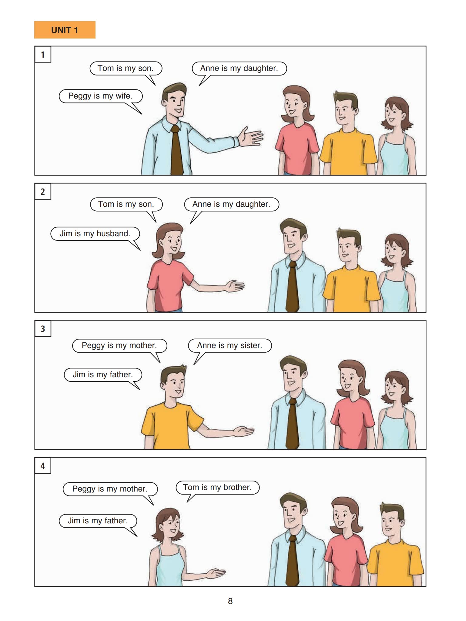 《English Made Easy》情景英文对话图解英语两册