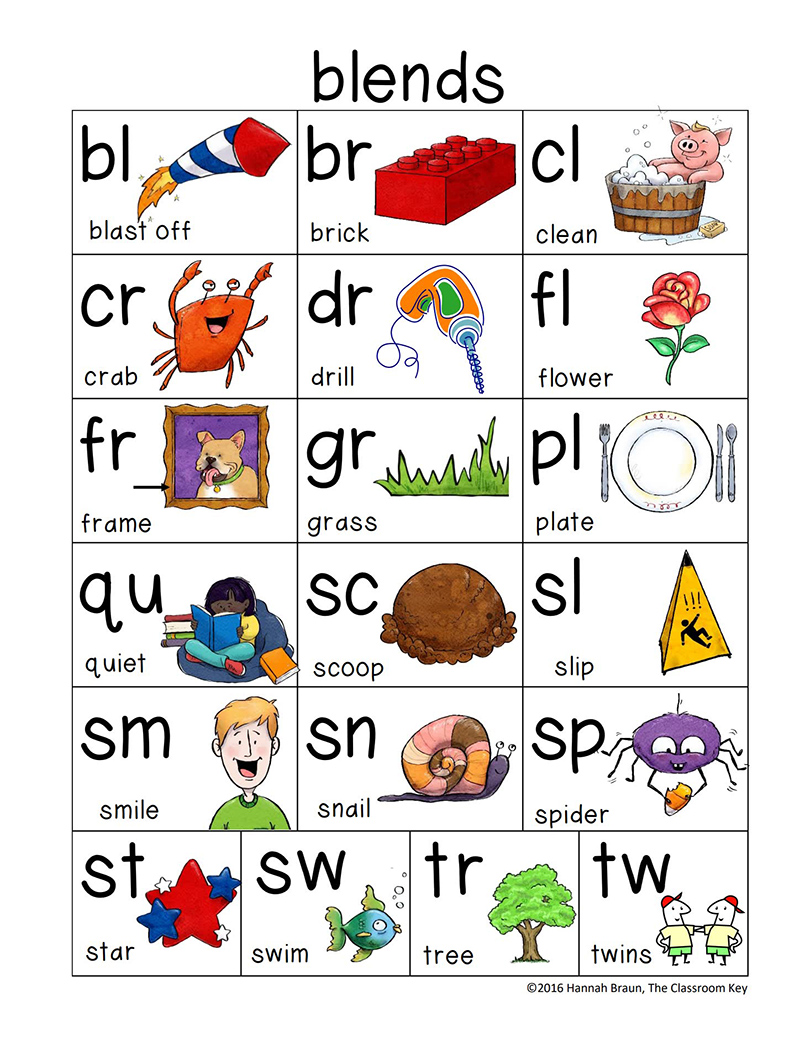 《Phonics Posters自然拼读海报》孩子英语启蒙必备