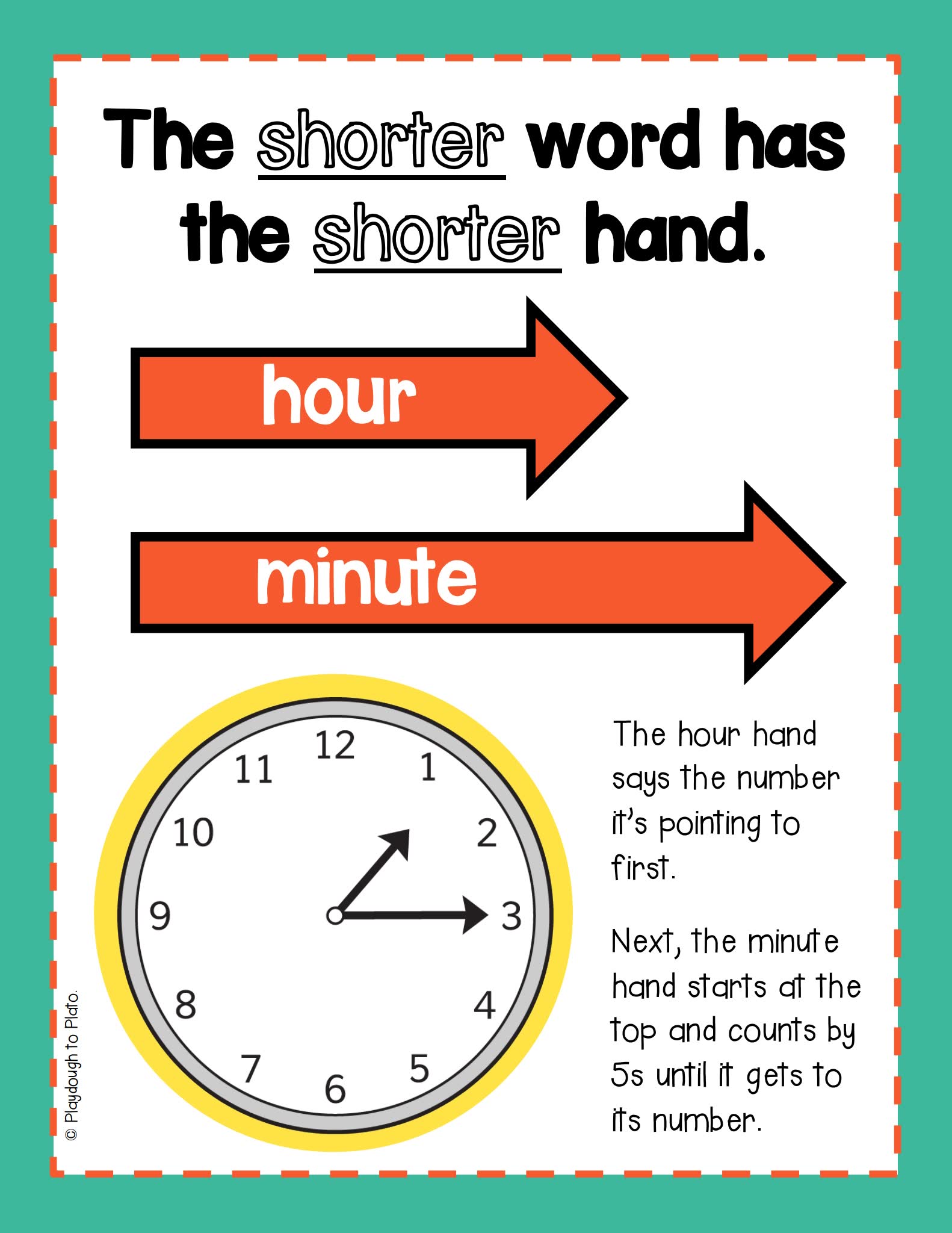 《telling time activity pack》帮助孩子高效认知时间PDF